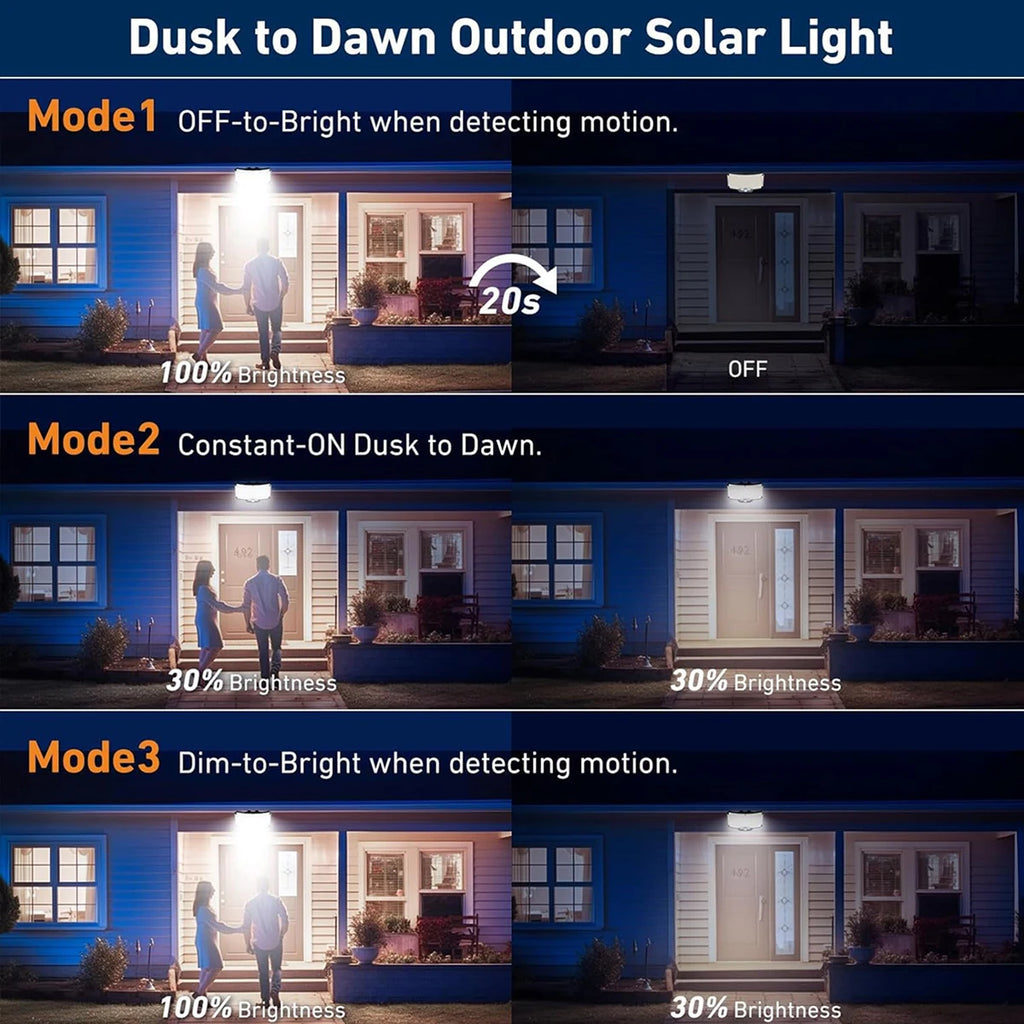 Outdoor Solar Lights With Motion Sensor