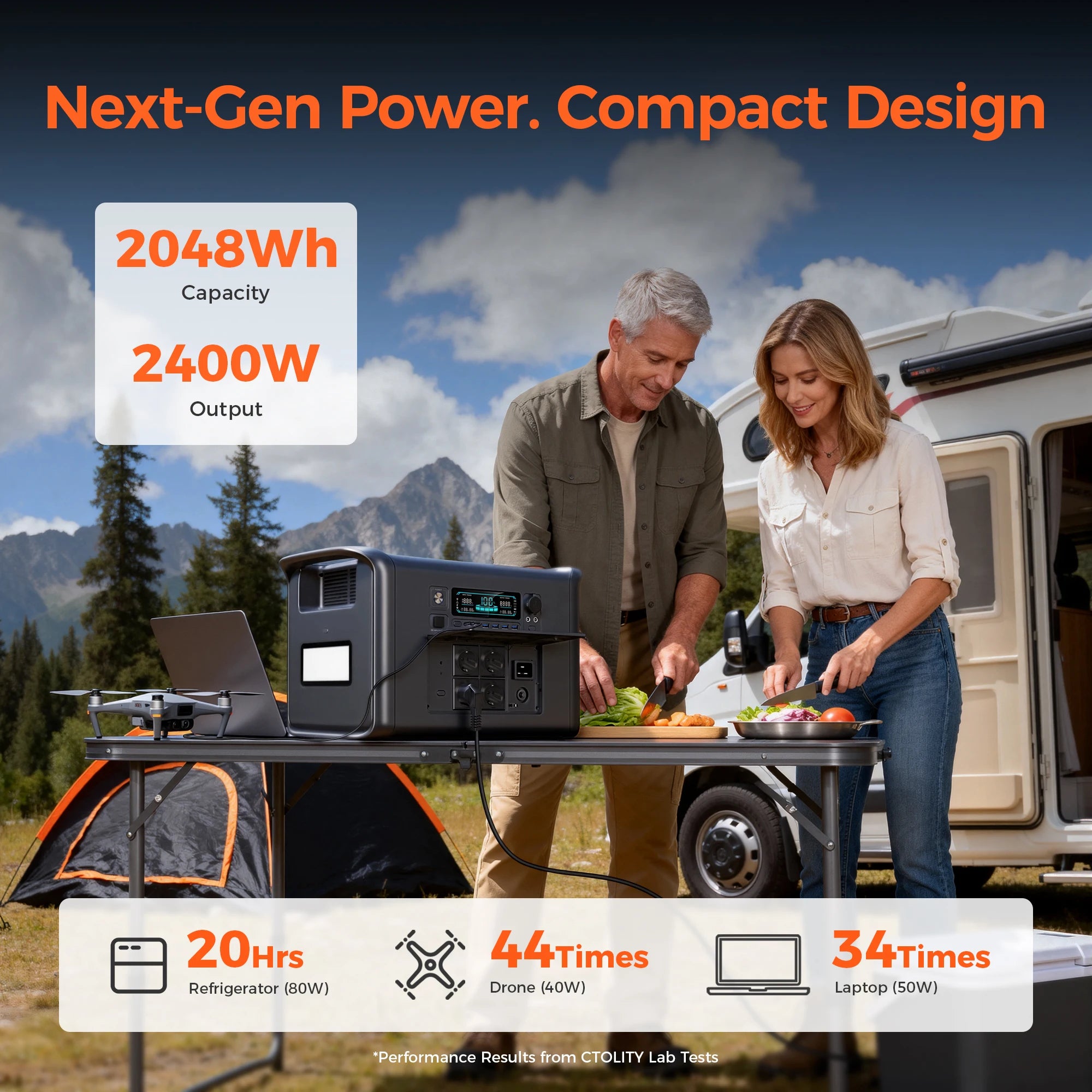 CTOLITY 2400W Portable Power Station 2048Wh Home Emergency Power Supply Station ﻿