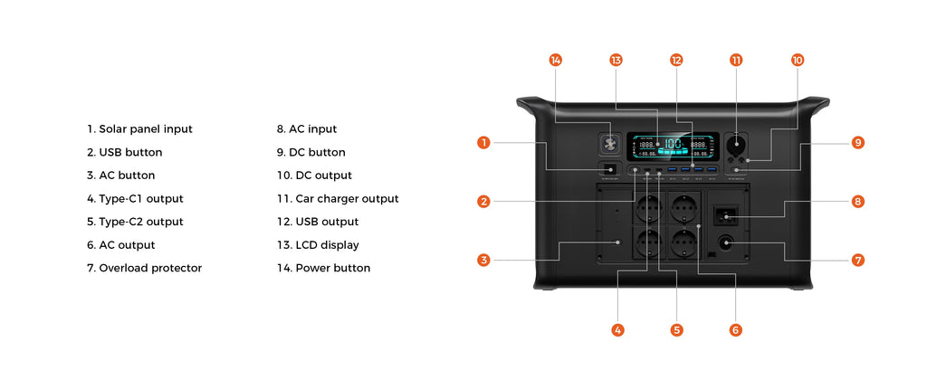 CTOLITY 2400W Portable Power Station 2048Wh Home Emergency Power Supply Station ﻿