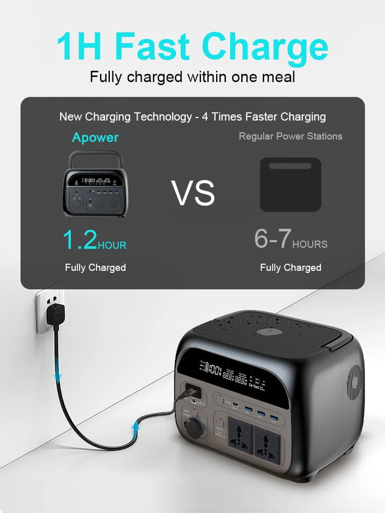 Ctolity 345Wh 500w Portable Power Station