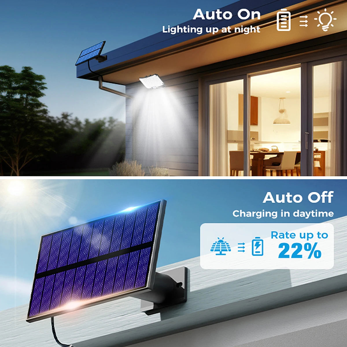 Outdoor Solar Lights With Motion Sensor