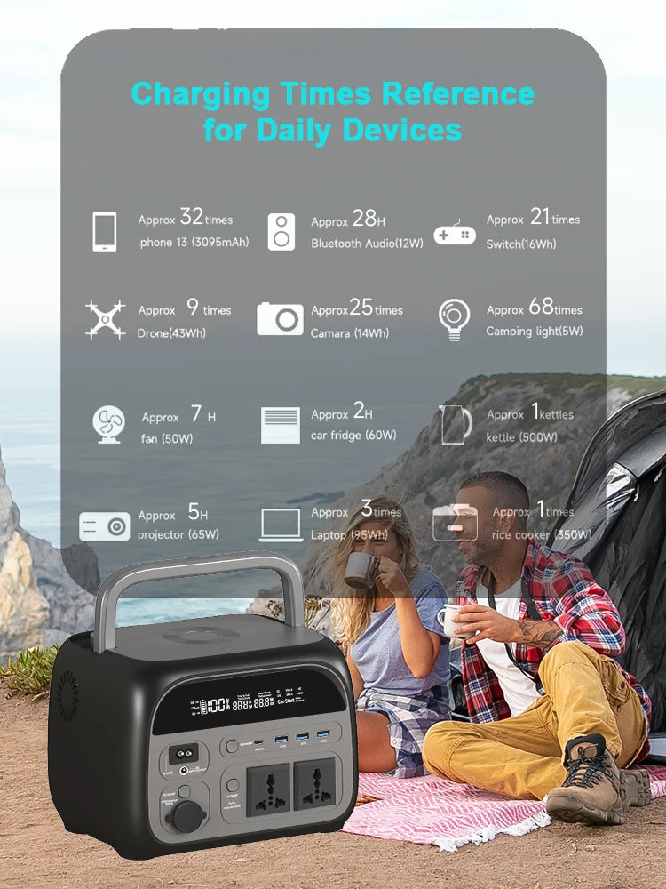Ctolity 345Wh 500w Portable Power Station