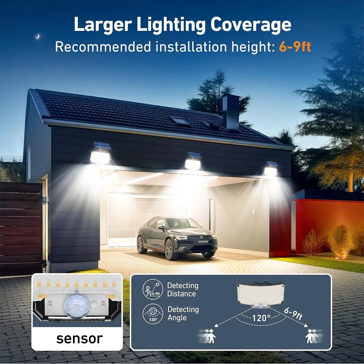 Outdoor Solar Lights With Motion Sensor