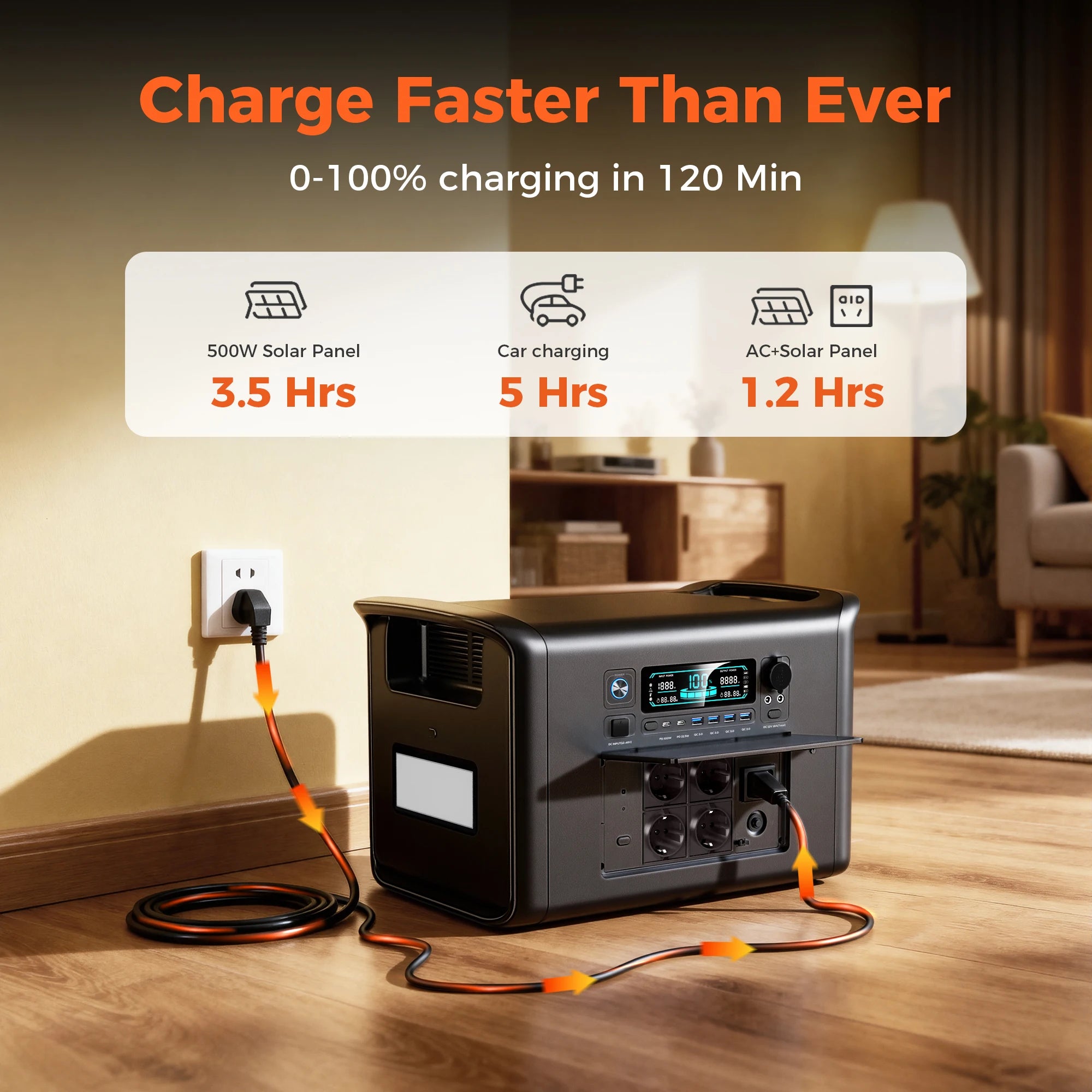 CTOLITY 2400W Portable Power Station 2048Wh Home Emergency Power Supply Station ﻿