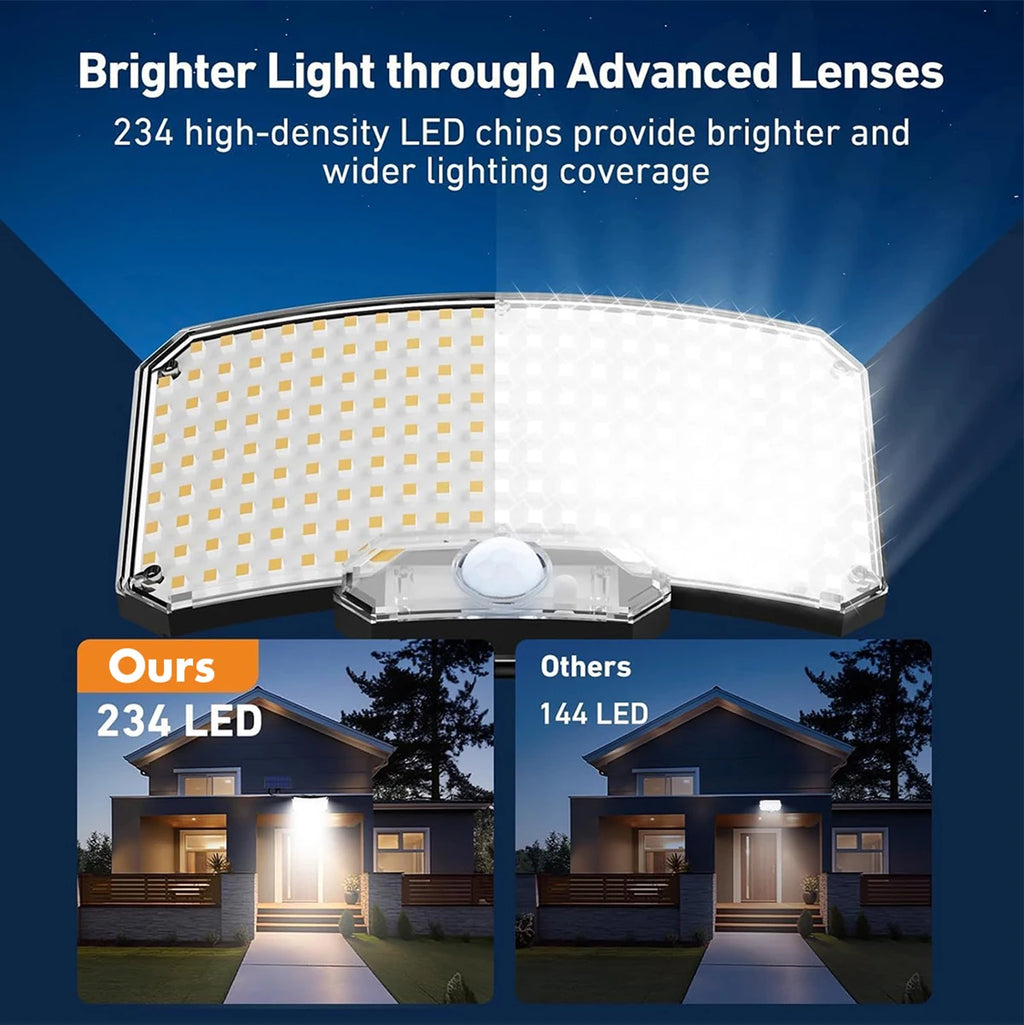 Outdoor Solar Lights With Motion Sensor