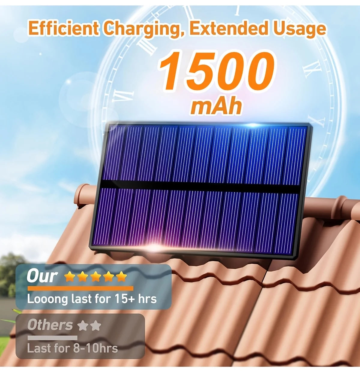 Outdoor Solar Lights With Motion Sensor