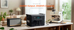 CTOLITY 2400W Portable Power Station 2048Wh Home Emergency Power Supply Station ﻿