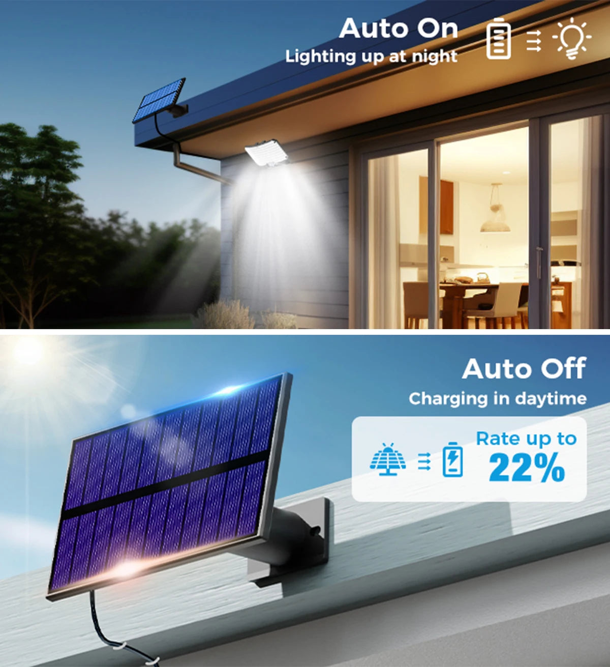 Outdoor Solar Lights With Motion Sensor