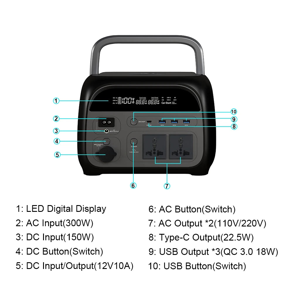 Ctolity 345Wh 500w Portable Power Station