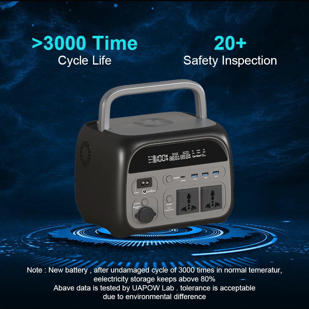 Ctolity 345Wh 500w Portable Power Station