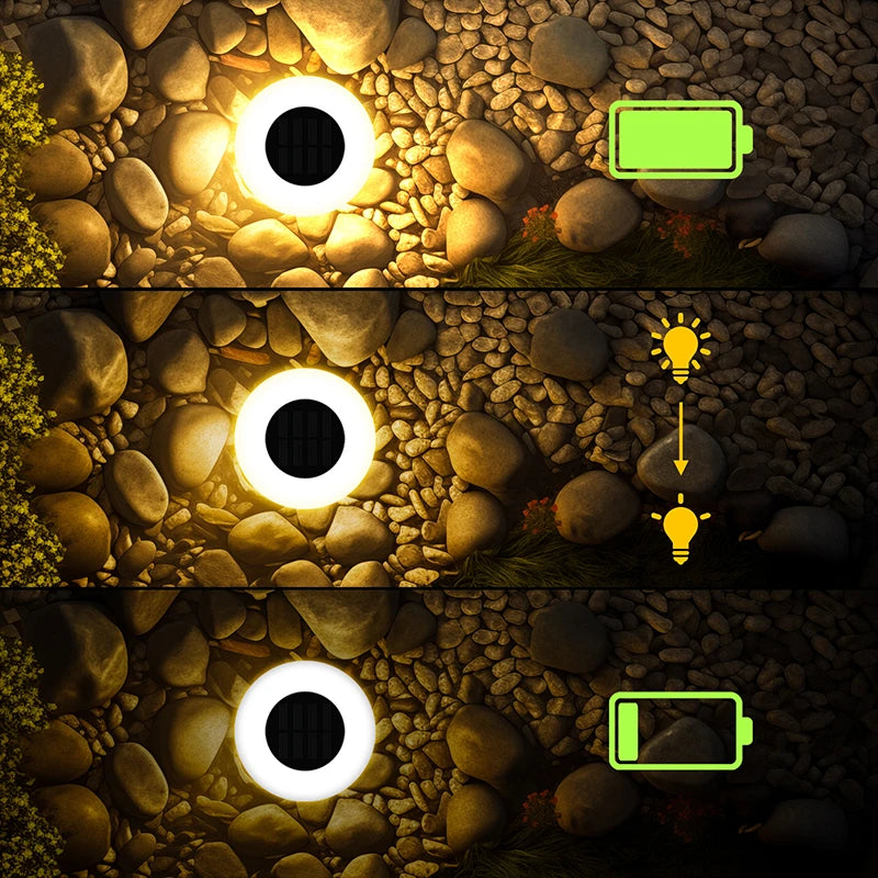 Solar Ground Lights for Garden Pathway, Yard Deck, and Camping Decor
