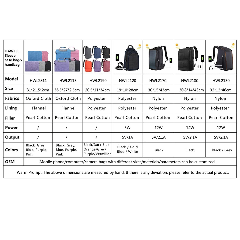 HAWEEL 14W Solar Panel Power Backpack with Handle and 5V / 2.1A Max USB Charging Port
