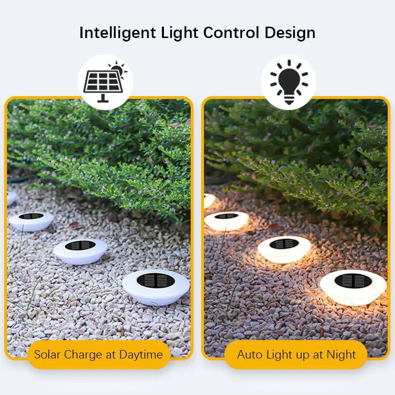 Solar Ground Lights for Garden Pathway, Yard Deck, and Camping Decor